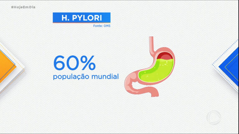 conheca-as-causas-e-tratamentos-da-bacteria-h.-pylori