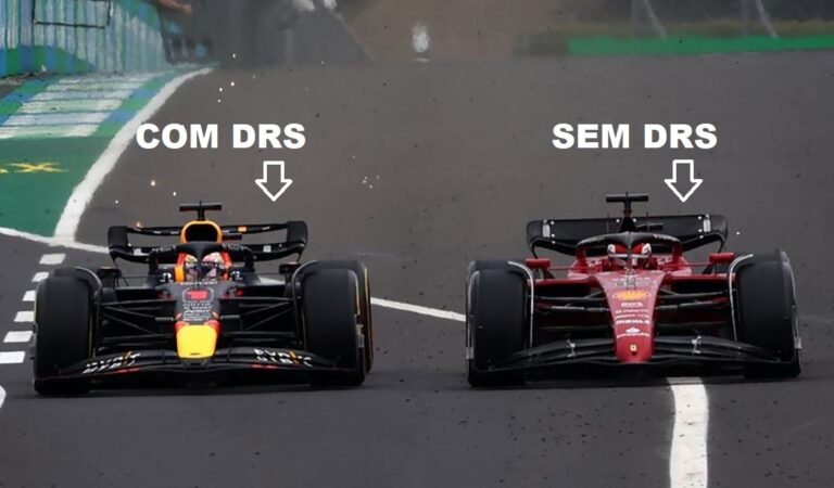 o-que-e-drs-enable-na-formula-1?